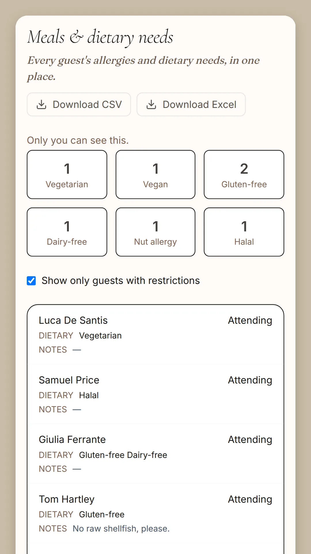 Phone screen: how many guests are vegetarian, vegan, gluten-free, dairy-free, nut-allergic or halal, then each guest with a restriction and their notes.